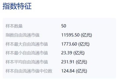 共享基經(jīng)丨讀懂主題ETF(二十七) 中證農(nóng)業(yè)指數(shù)強(qiáng)勢(shì)上漲，畜牧漁業(yè)飼料主題ETF投資解析